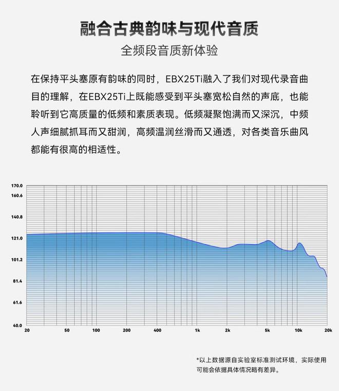 旗舰钛合金平头式动圈耳机开售1679 元起凯时尊龙人生就是博原道 EBX25Ti(图2)