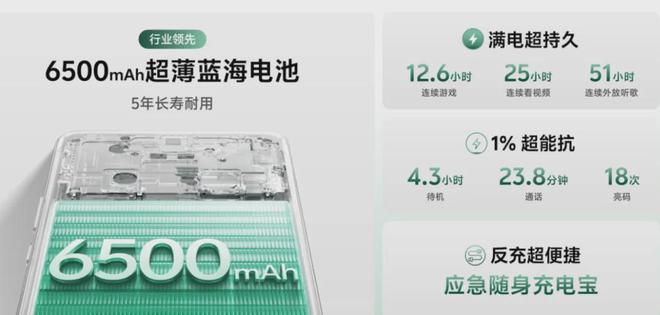 全新vivo Y300仅需1399尊龙凯时app平台超强外放超长续航